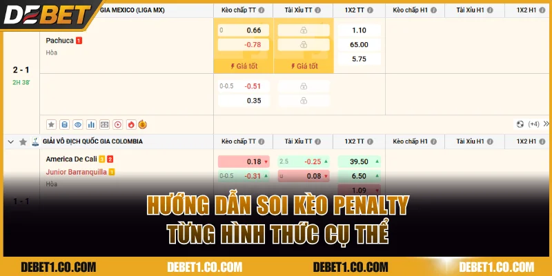 Hướng dẫn soi kèo penalty từng hình thức cụ thể.