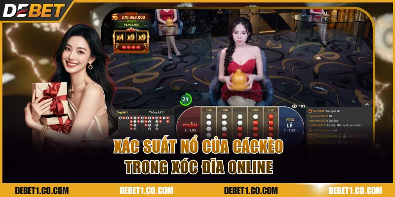 Xác suất nổ của các kèo trong game online